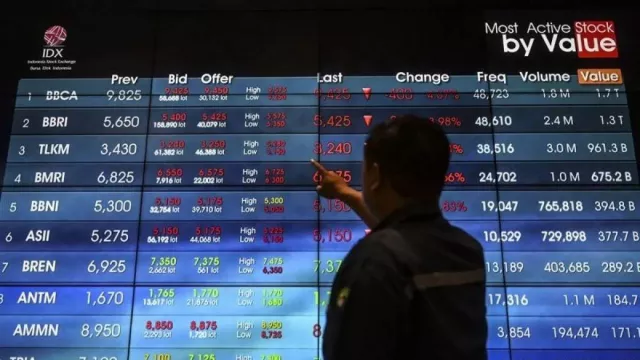 Pasar Modal Terguncang: IHSG Anjlok 5,03% ke Level 7.910, Presiden Prabowo Tekankan Pentingnya Solusi Struktural